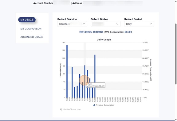 Water usage_Step 4.jpg